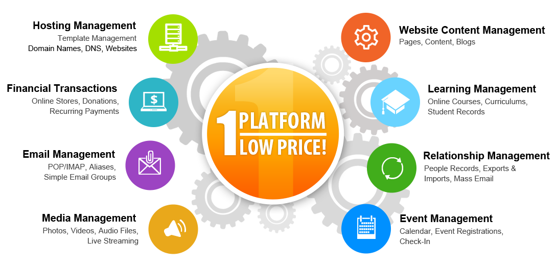 Data Analytics Banner